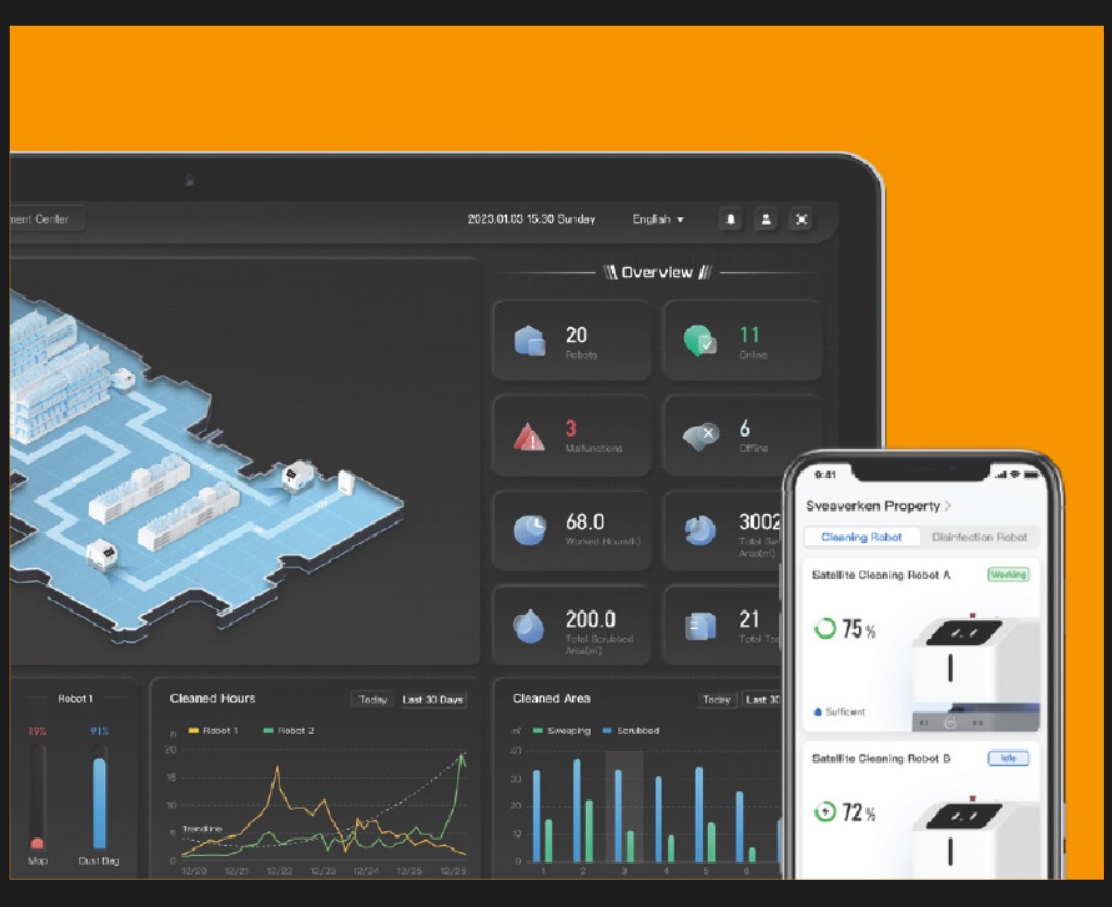 Interface de gestion de flotte Jimmy Fit